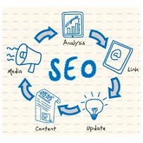 optimizacion seo